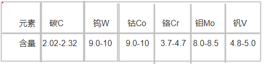 HAP72高速钢化学成分