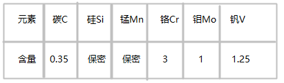 MEK3模具钢化学成分