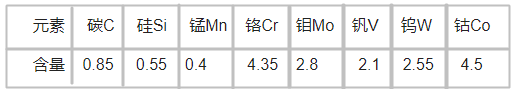 K890高速钢化学成分